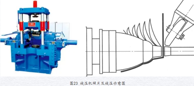 Mastering knowledge related to titanium 