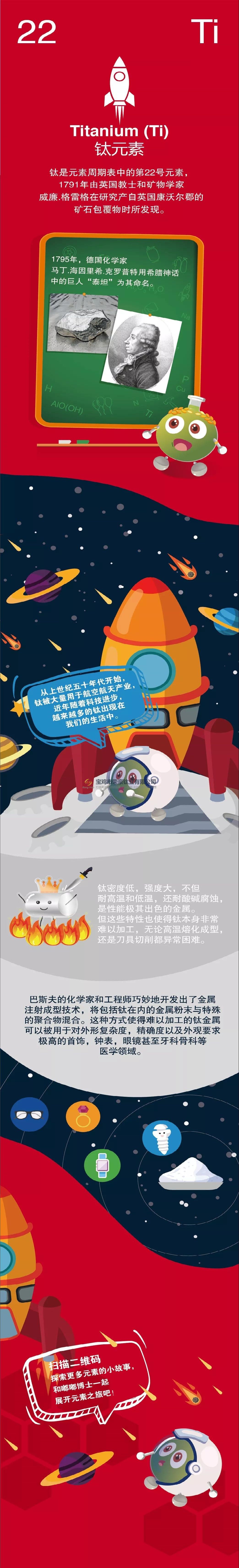 元素故事：巨耐用的钛