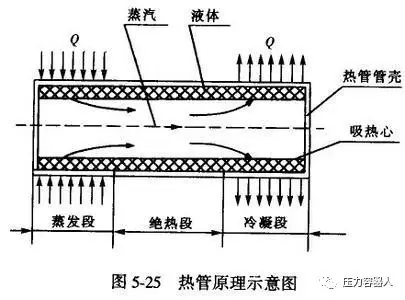 40ccea7f0c3b431e193a3d84d8557d00.png 40ccea7f0c3b431e193a3d84d8557d00.png