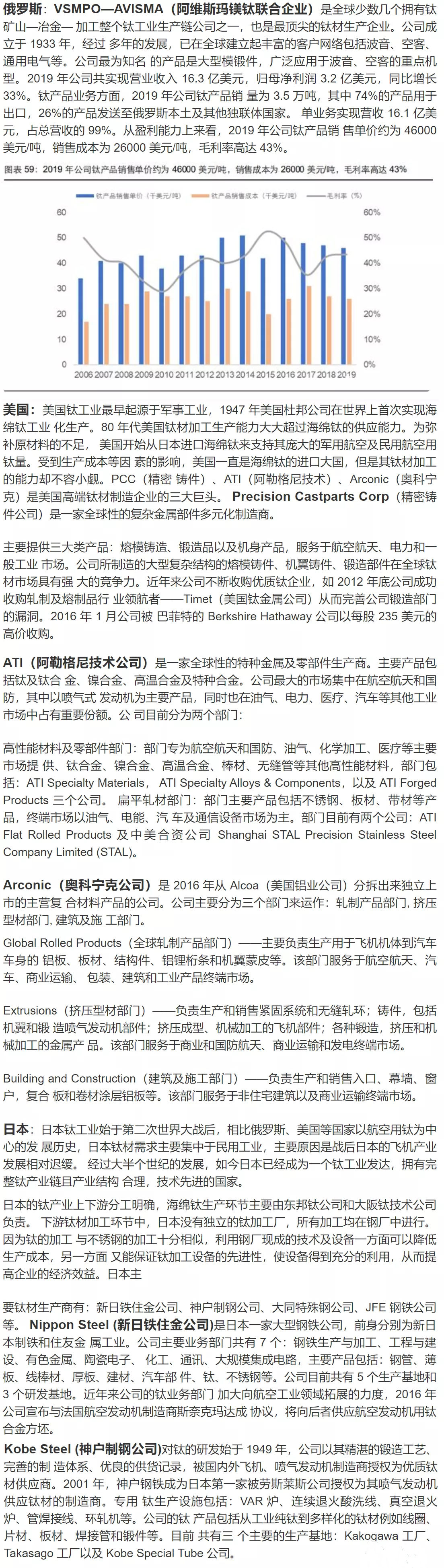 钛金属行业深度研究报告:万能金属,扶摇直上(图7) 钛金属行业深度研究报告:万能金属,扶摇直上(图7)