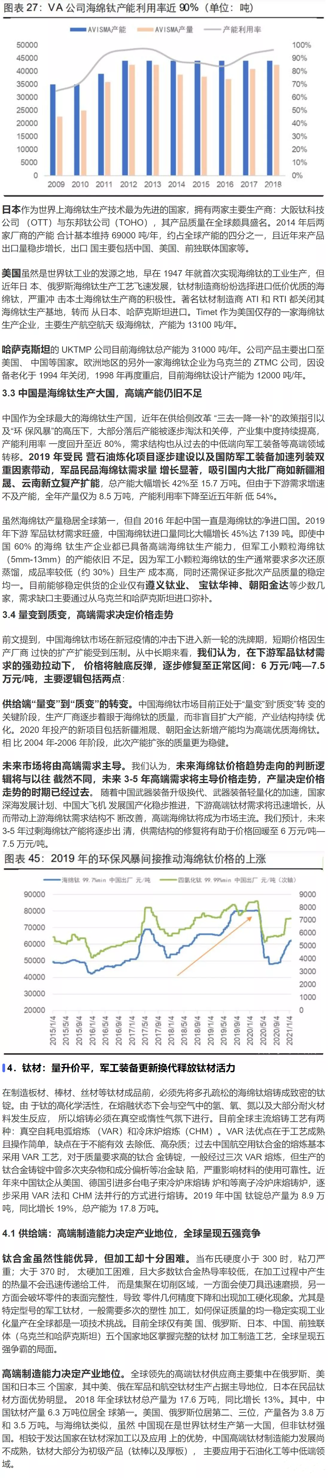 钛金属行业深度研究报告:万能金属,扶摇直上(图6) 钛金属行业深度研究报告:万能金属,扶摇直上(图6)