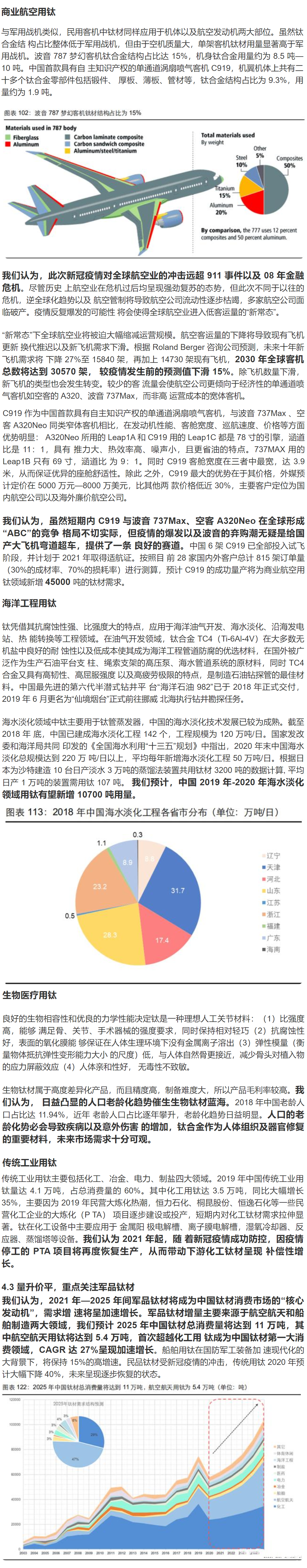 钛金属行业深度研究报告:万能金属,扶摇直上(图10) 钛金属行业深度研究报告:万能金属,扶摇直上(图10)