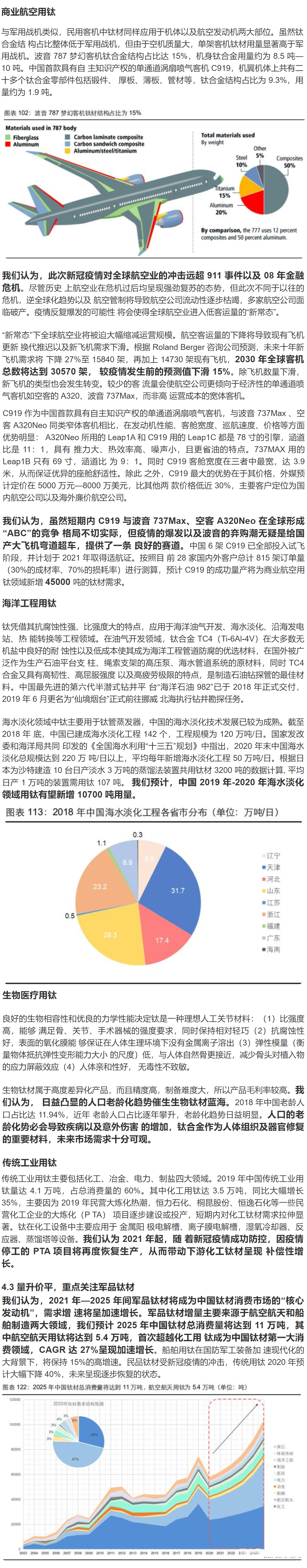 钛金属行业深度研究报告：万能金属，扶摇直上(图10)